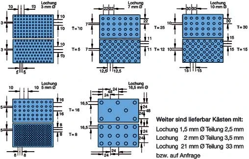 Lochschema: Lochung 1,5 mm, 2 mm oder 21 mm Durchmesser in verschiedenen Teilungen